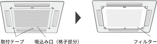 画像：フィルターを設置図